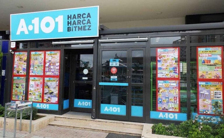 A101 Bayilik İsim Hakkı Franchise Ücreti Ve Şartları