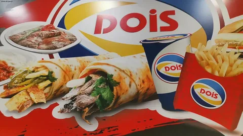 Dois Döner Bayilik Veriyor Mu? Franchise Ücreti Ve Şartları