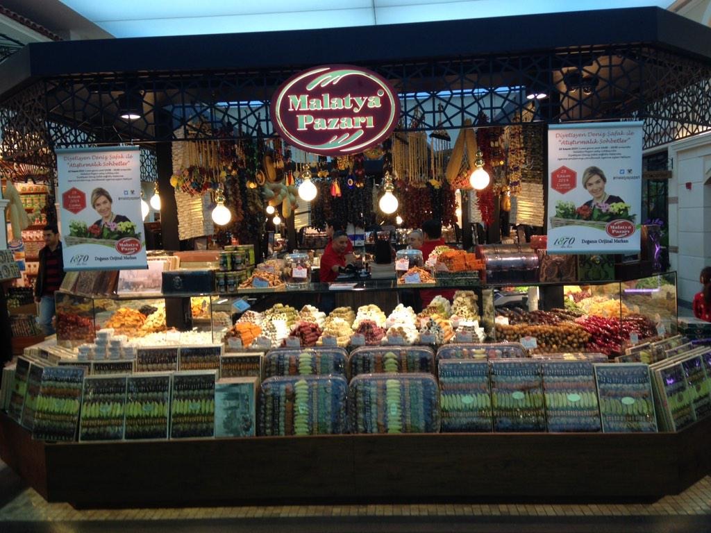 Malatya Pazarı Franchise Bayilik Ücret Bedeli Ve Şartları